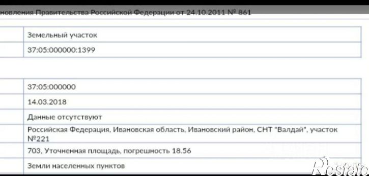 Земельный участок