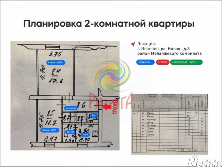 2-комн квартира г Иваново, ул Новая, 5
