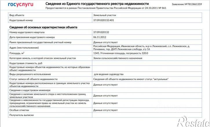 Земельный участок