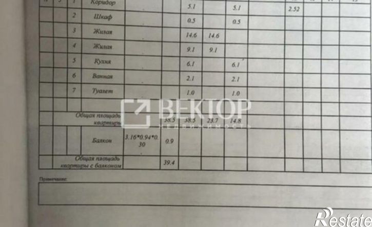 2-комн квартира Иваново, улица Шубиных, 27Б